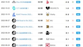 Vitality官宣：ZywOo成功续约三年，成建队核心